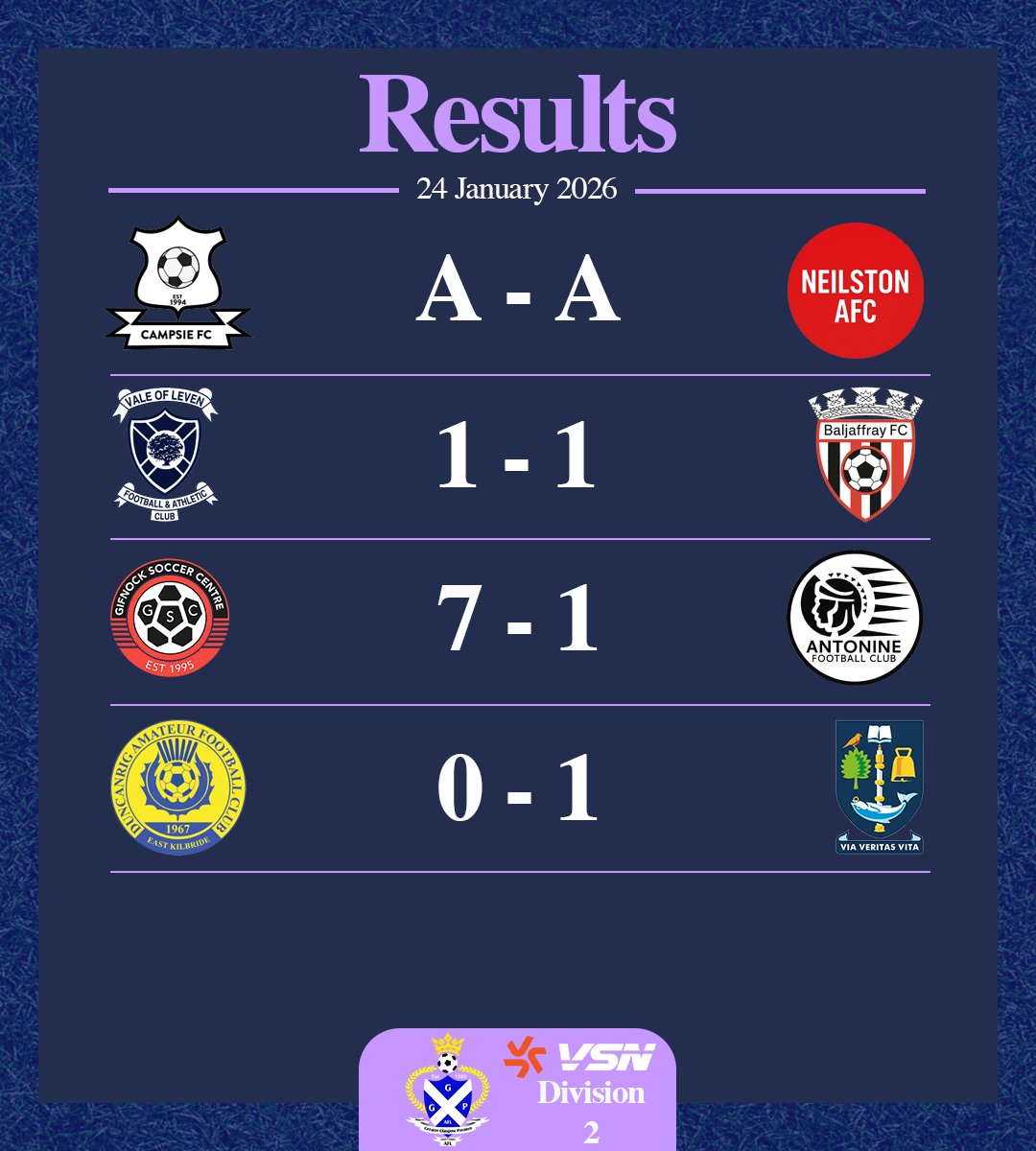 Greater Glasgow Premier AFL tweet media