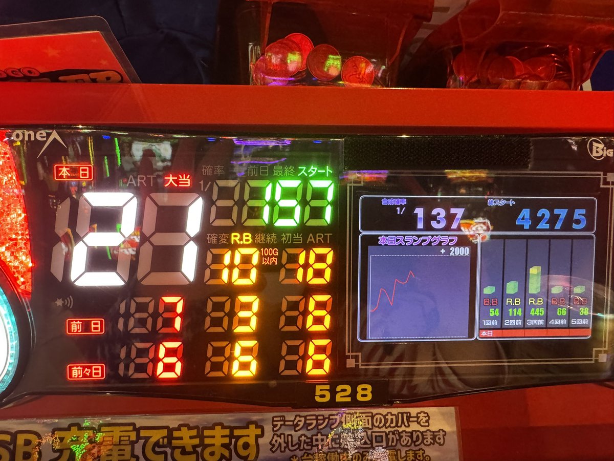 ナオミキャンディ♡🍭飴細工 (@naomi_candy0120) / Posts / X