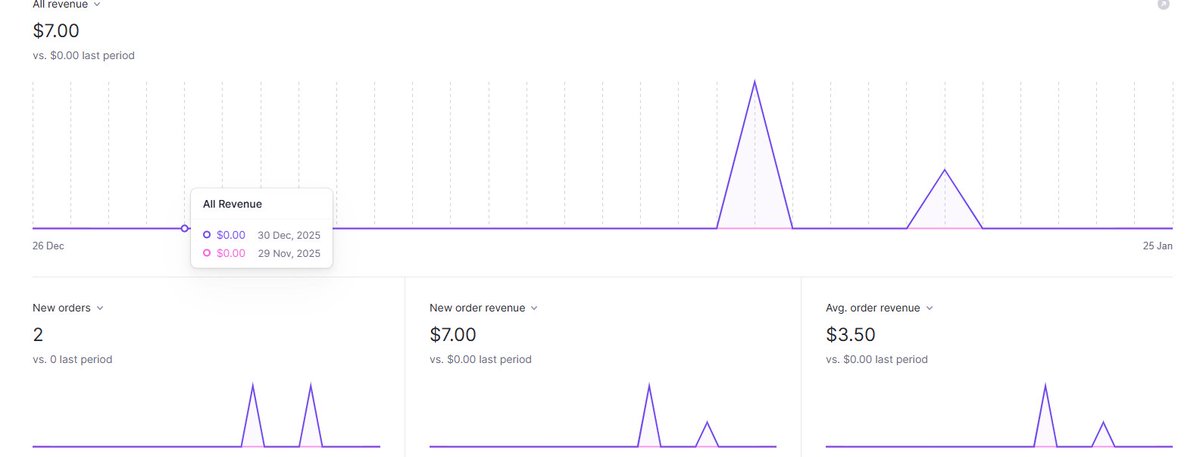 Deepak Singh tweet media