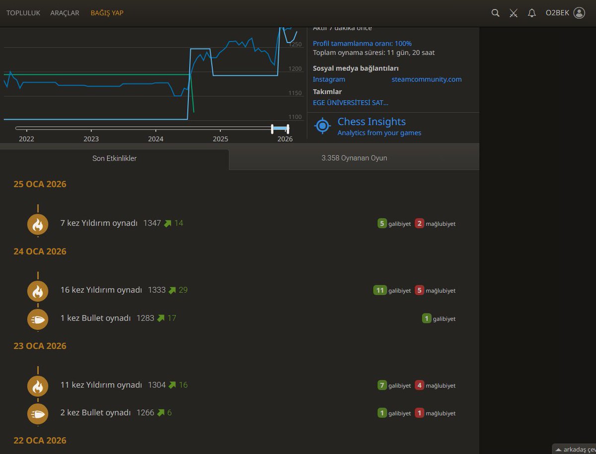 O2BEK_'s tweet image. Bu adam satrançta karşına gelenlere hiç acımıyor ha :')