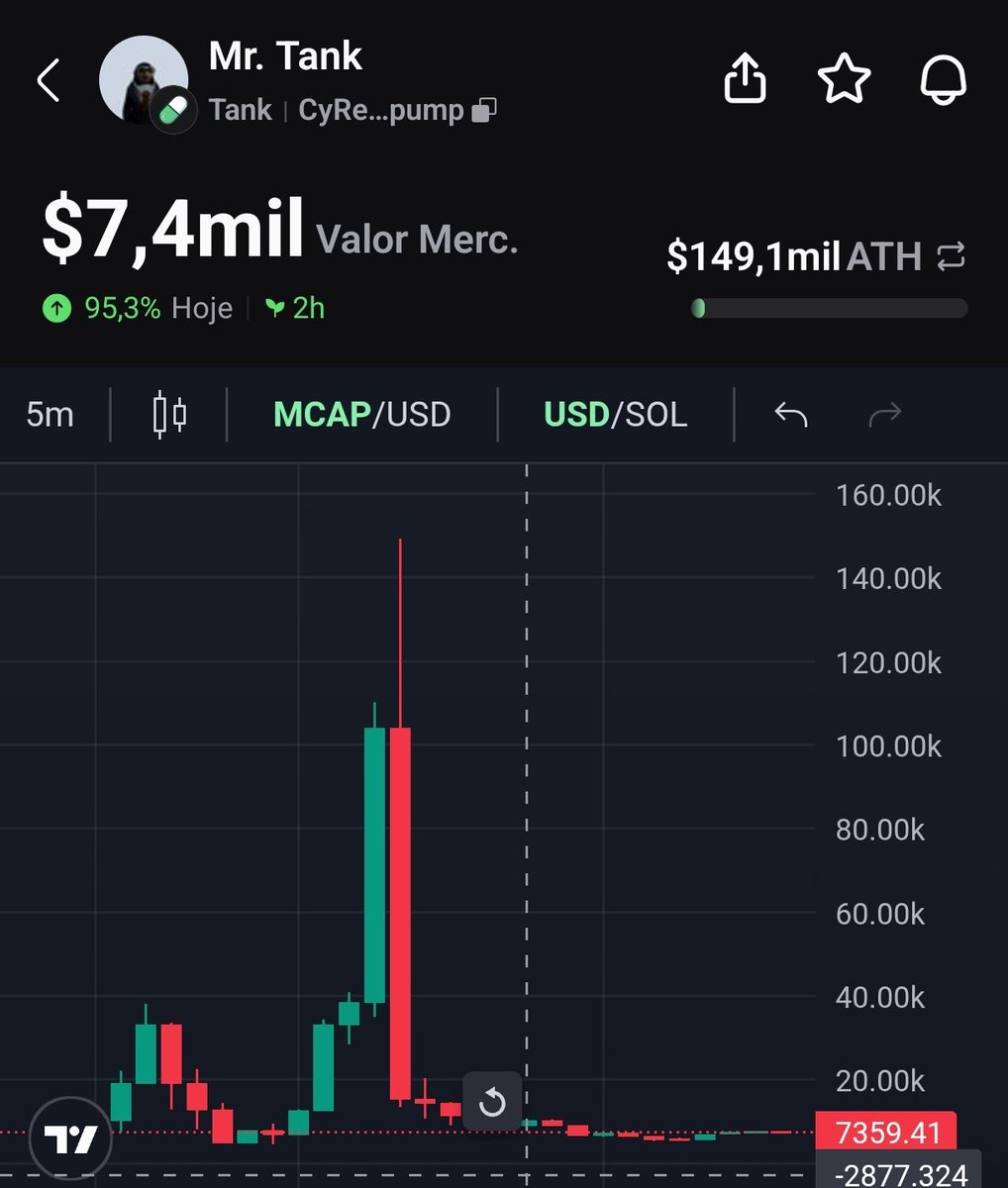 Super Crypto tweet media