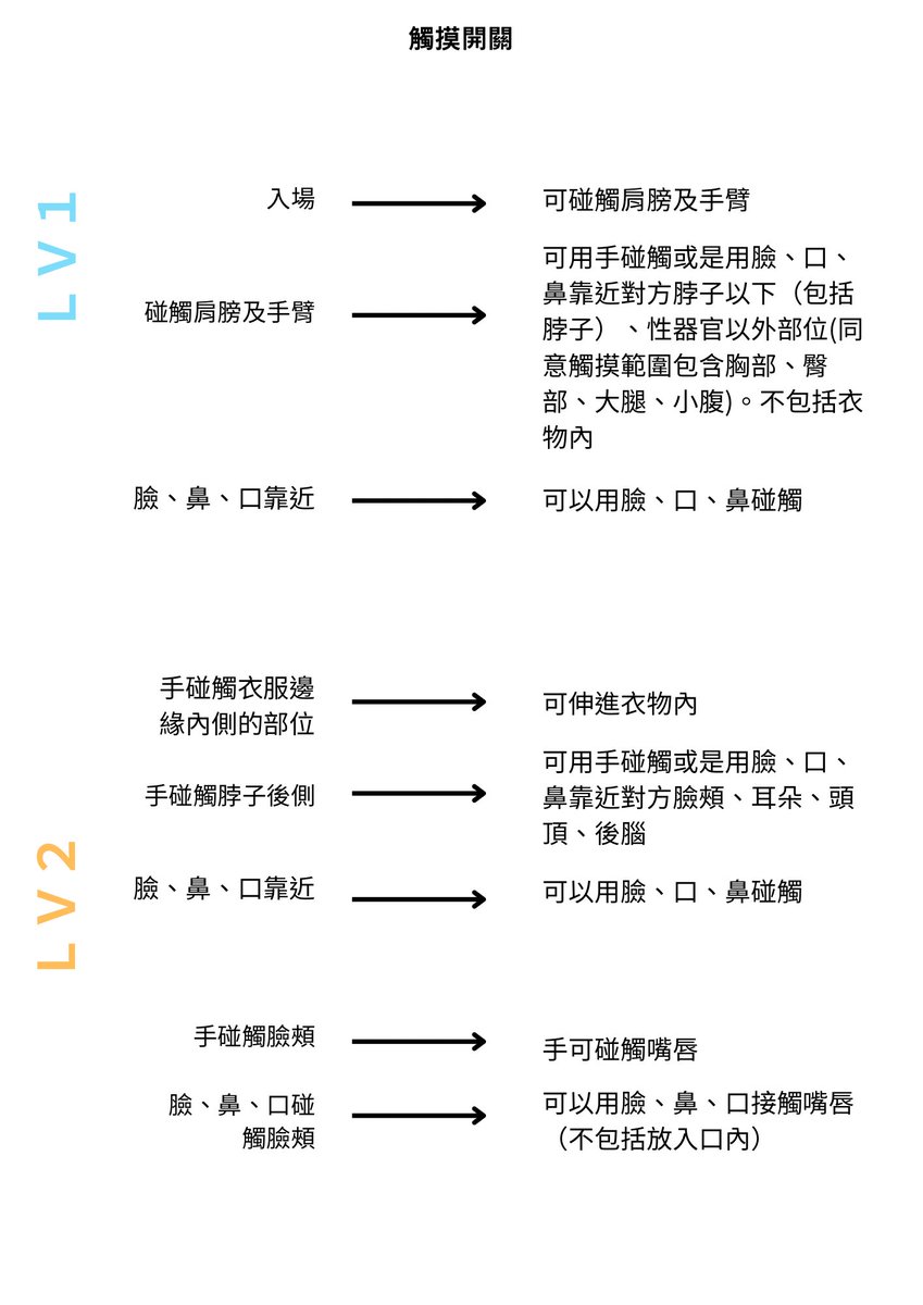 下視丘 La colline du plaisir tweet media