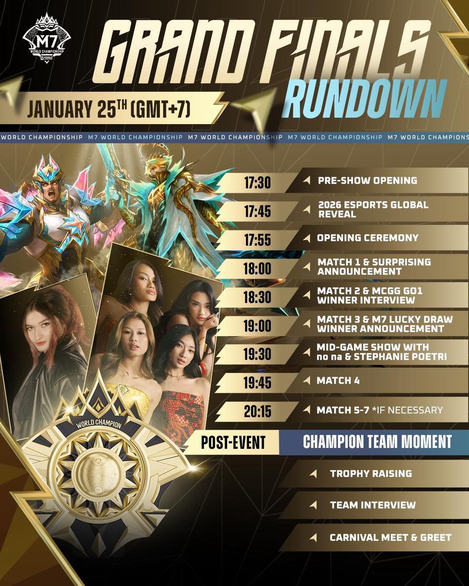Txtmlbb_'s tweet image. jadwal grand finals hari ini