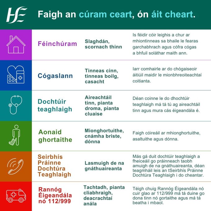 HSE Dublin and Midlands tweet media