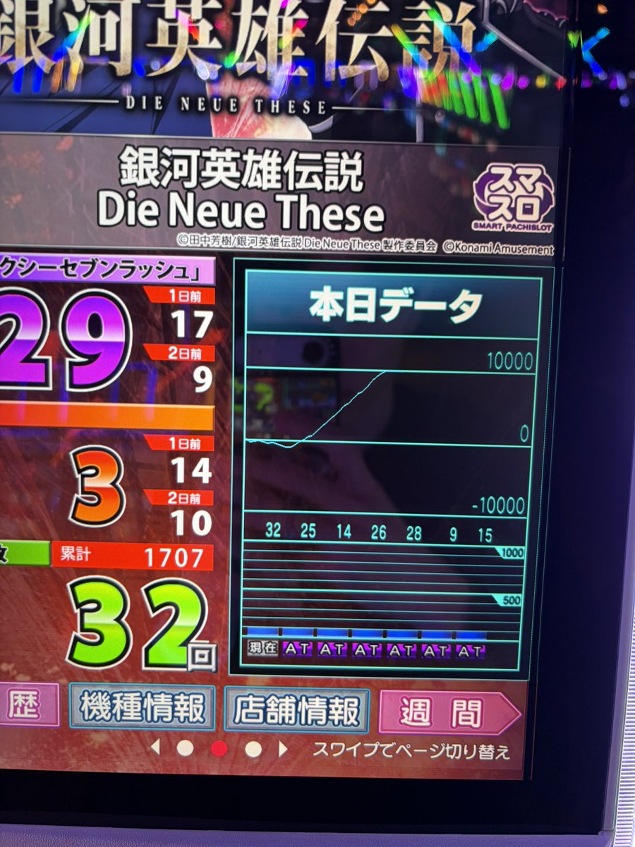 Elle_zero0's tweet photo. 気になってたなんだかよくわからない台で一撃万枚ゴチ https://t.co/8rplAwWDDH