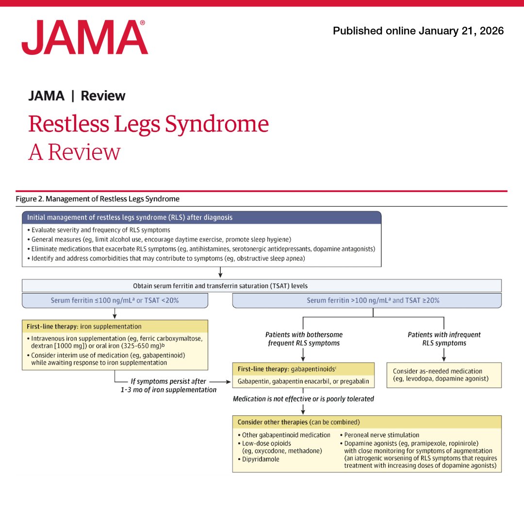 JAMA tweet media