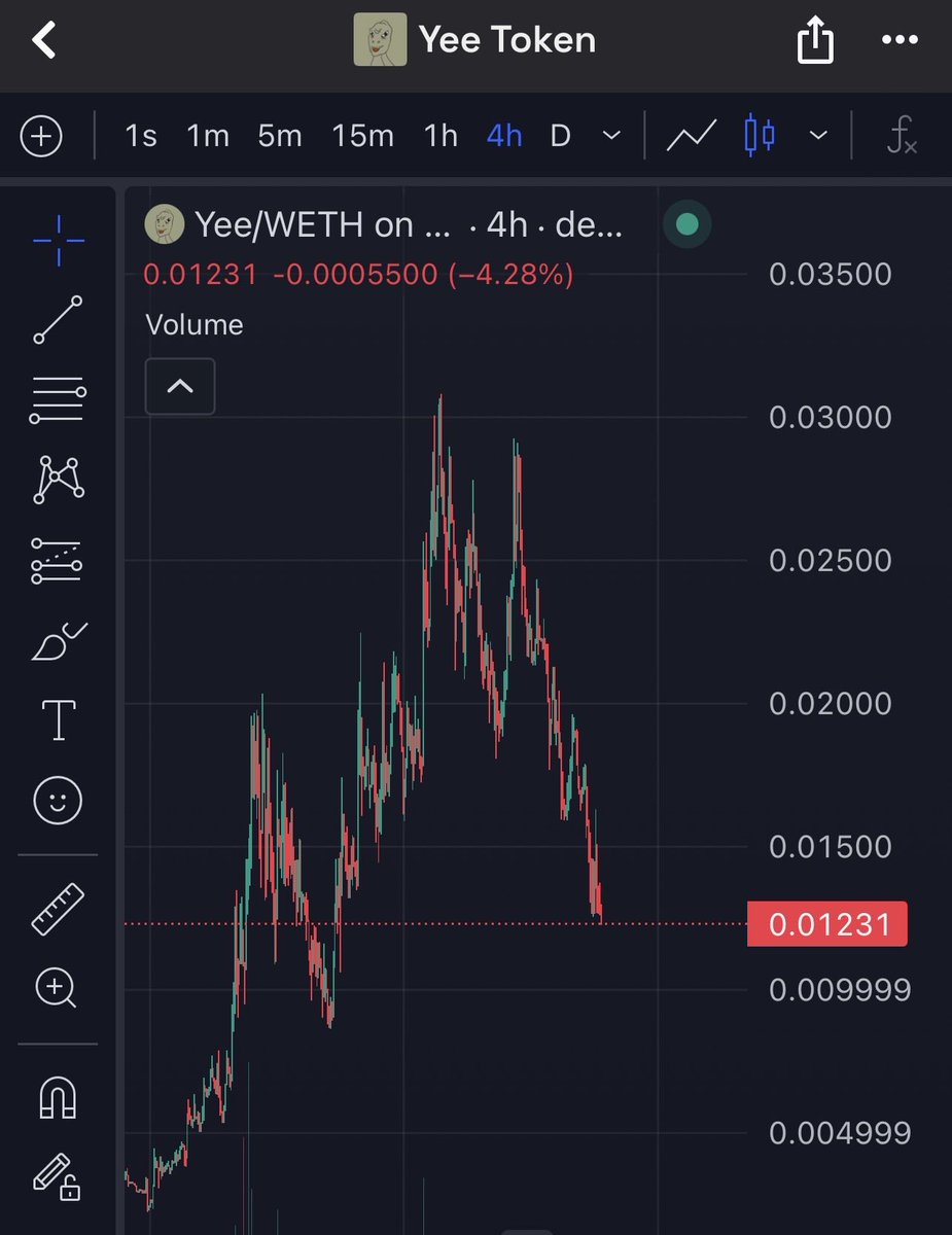 Cipher ⭕️ tweet media
