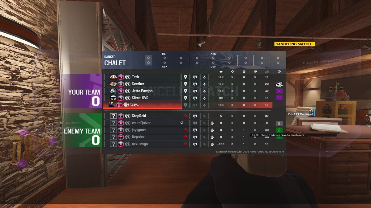 this might be the dodge of a lifetime LMAO act is getting so bad cenguns is a loser LMAO top champs!