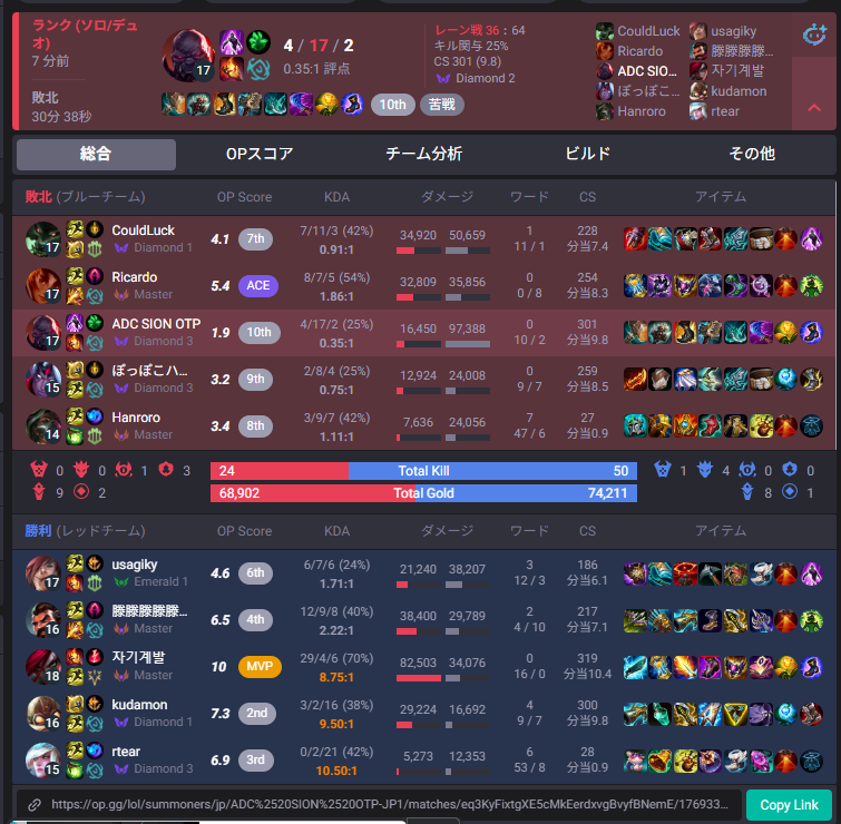 ADC SION OTP tweet media