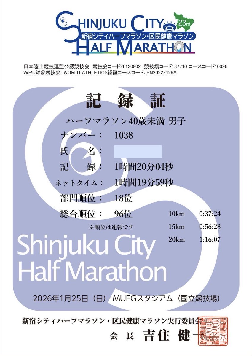 _kzkiyo's tweet photo. 新宿シティハーフ走ってきました🏃‍➡️
風も坂もきつかったですが、応援も多く楽しいコースでした！

娘も1kmの自己ベストを8ヶ月前の8’31から6’29に更新していて驚かされました🥹

もう少し暖かくて風が弱ければまた出たいです笑 https://t.co/FxRN3qF1jw