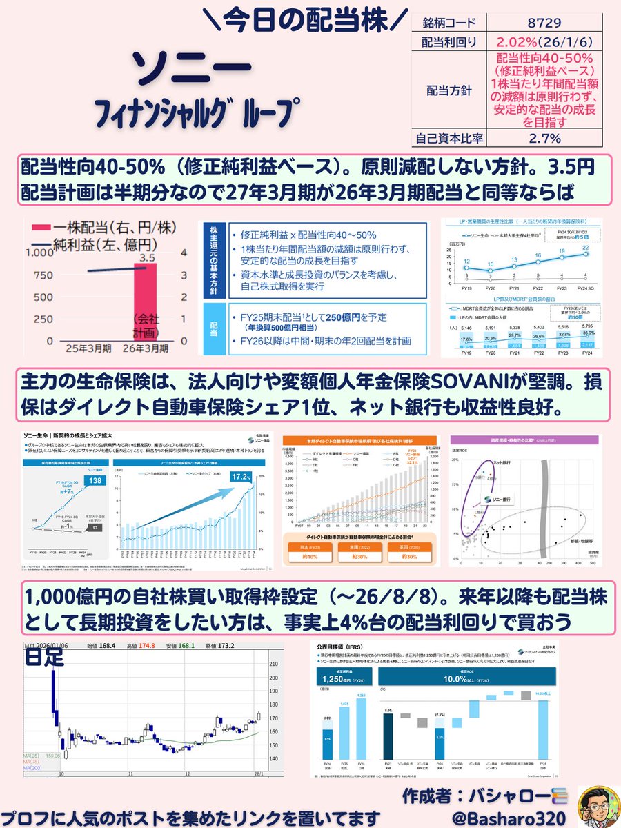 再 上場 株価 (99) 사진