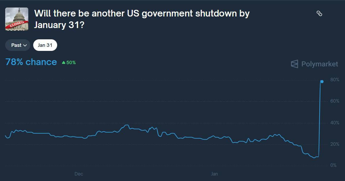 Ash Crypto tweet media