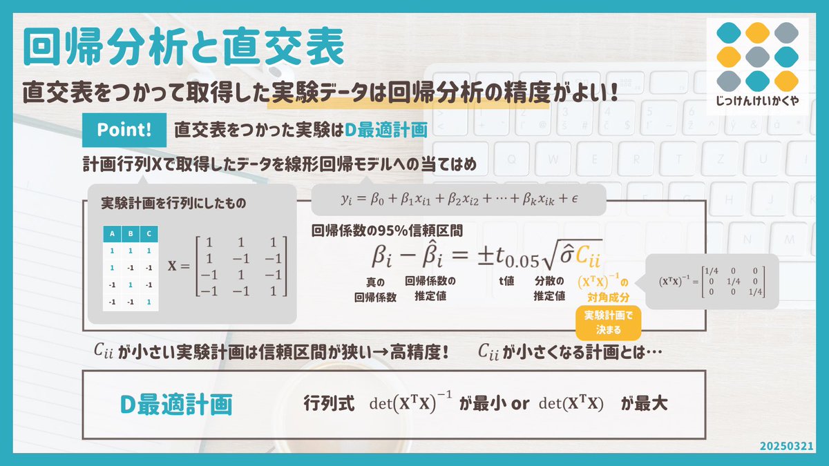 回帰分析と直交表】 直交表は回帰分析とも相性が良いのです 要因効果図や分散分析で効果の有無を特定したら、次は回帰分析で傾向を予測したくなりますよね。  直交表から得られたデータは回帰分析における回帰係数の予測精度が高くなるメリットがあります！