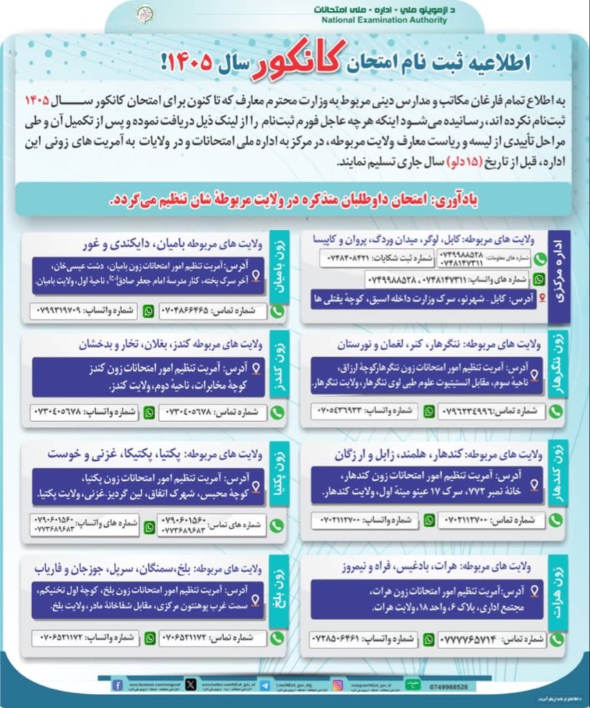 د پوهنې وزارت اړوند د ښوونځیو او دیني مدارسو ټولو هغو فارغانو ته، چې تر اوسه یې د ۱۴۰۵ کال کانکور ازموینې لپاره نوملیکنه نه وي کړي خبر ورکول کېږي، چې ژر تر ژره د نوملیکنې فورم له لاندې لینک څخه ترلاسه کړي، تر بشپړولو  وروسته  یې  اړوند  لېسې او  ولایت  د پوهنې ریاست  له  لوري