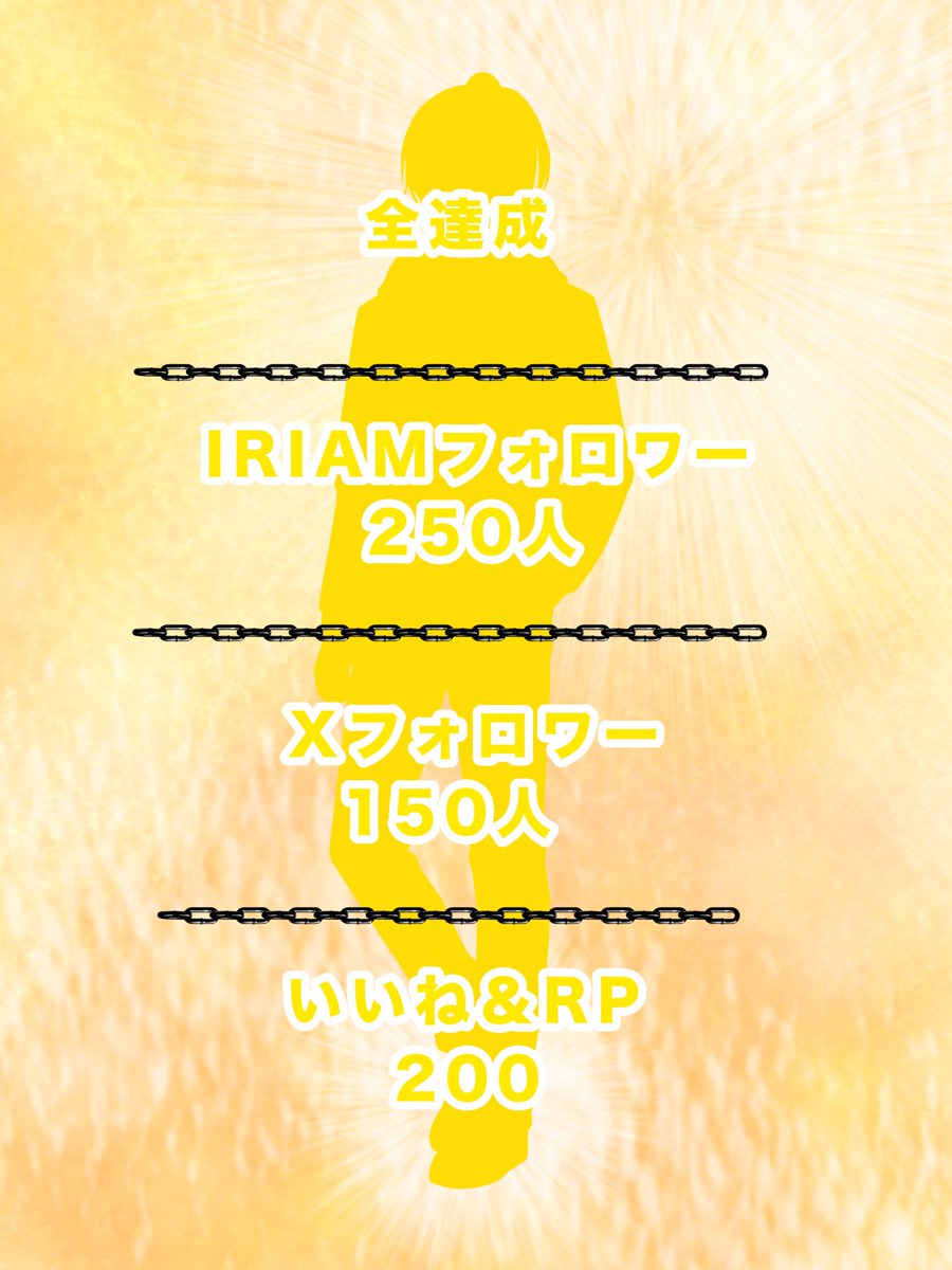 ひよこ (@hiyoko322615448) / Posts / X