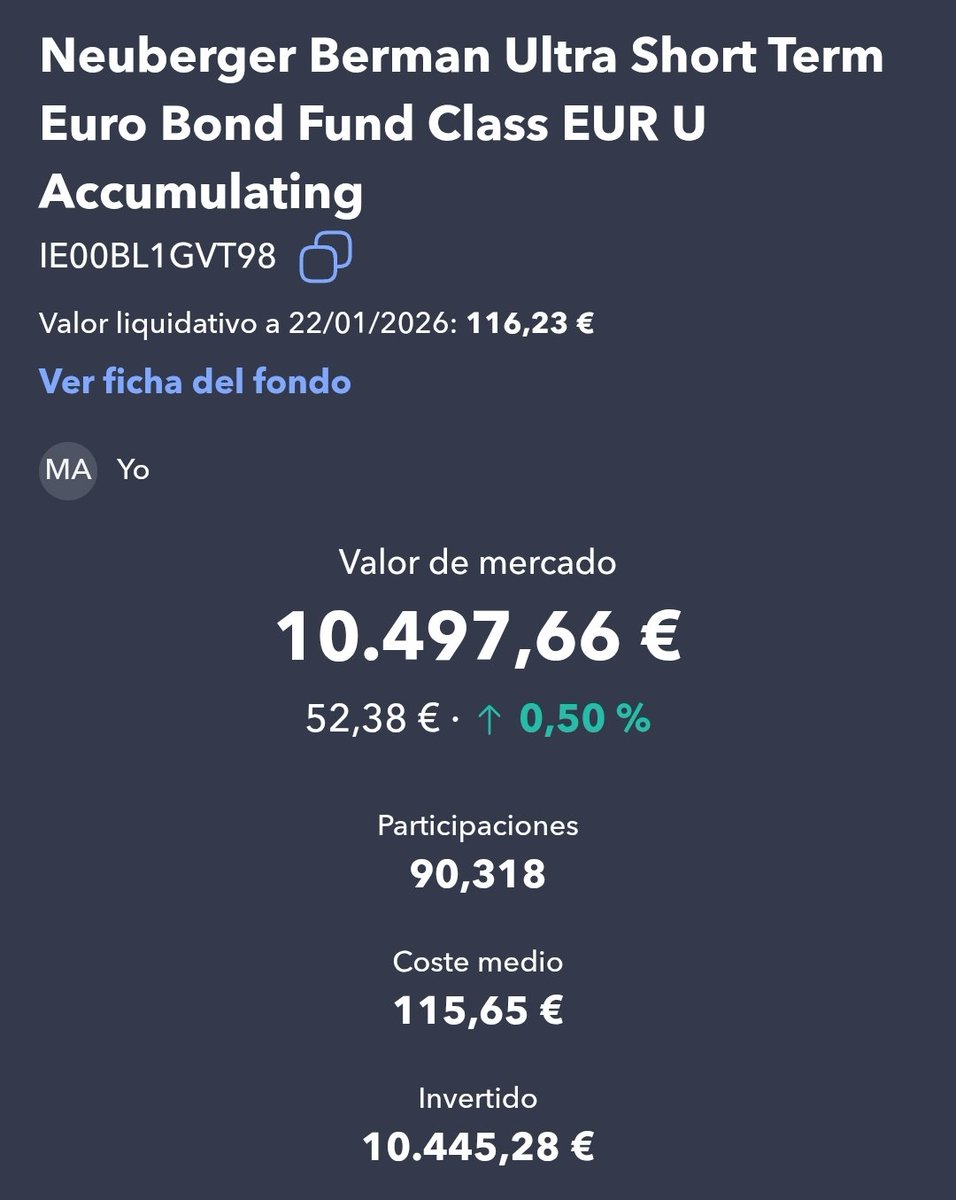 AhorraThor tweet media