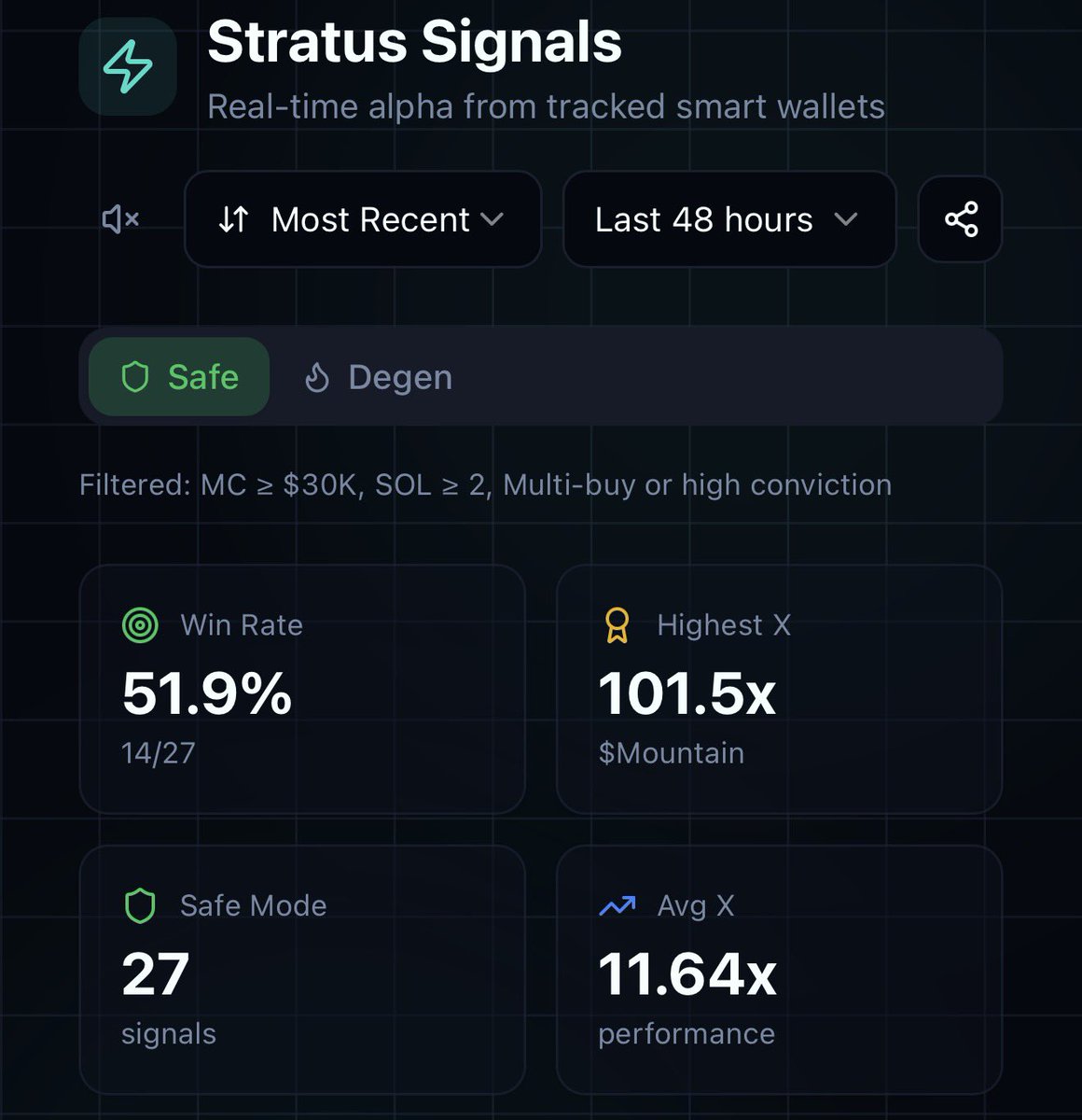 fomo 🧠 tweet media