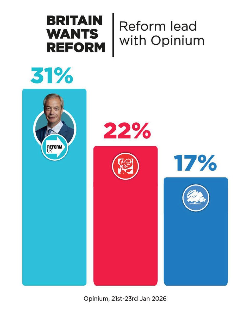 Lee Anderson MP tweet media