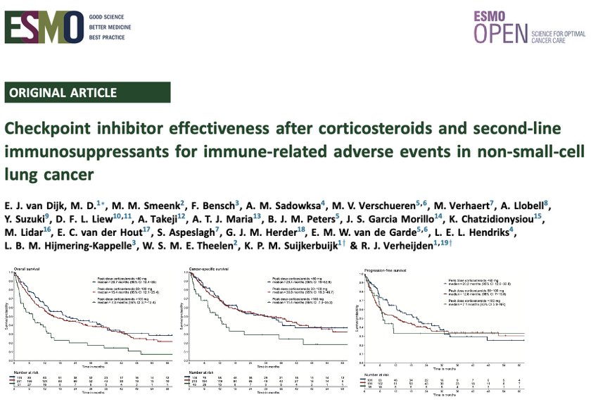ESMO Open tweet media