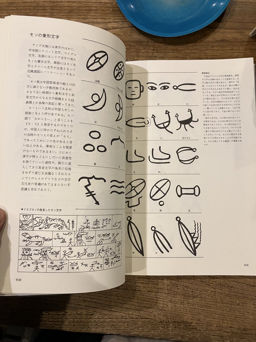 『髭文字』日向数夫 日向数夫さま - chieの日記