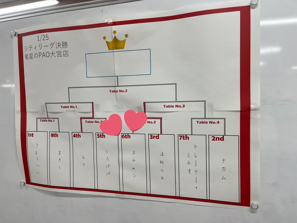 ヌチャン tweet media