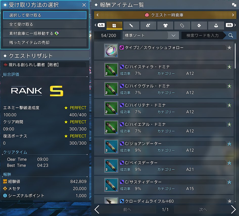 みんな強かった！