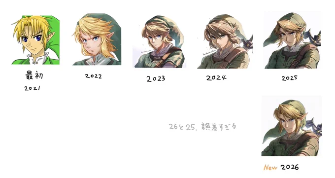 絵を描き始めて5周年なので恒例のリンク描いたよ 去年とほぼ一緒