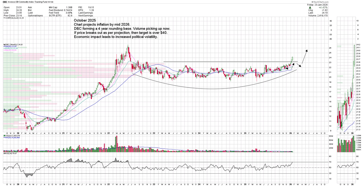 Simon Marcus tweet media
