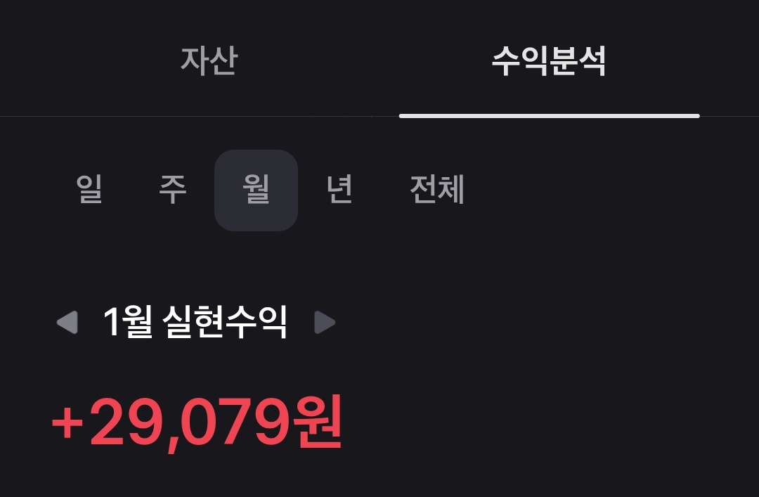 MustGoOn_4520's tweet photo. 안녕하세요!
투자 관심 가지게 된지 1년도 안 된 22살 대학생 주린이?예요...
S&amp;P500이랑 코스피 정도만 적립식 매수하고 있는데
쌩 백지상태 그냥
암것도 몰라...
파딱은 없지만 같이 더 공부하고 싶어서 트친소 열어봐요🥹
#투자계_트친소
#일상계_트친소
#제태크_트친소 https://t.co/4AHHXPaT6U