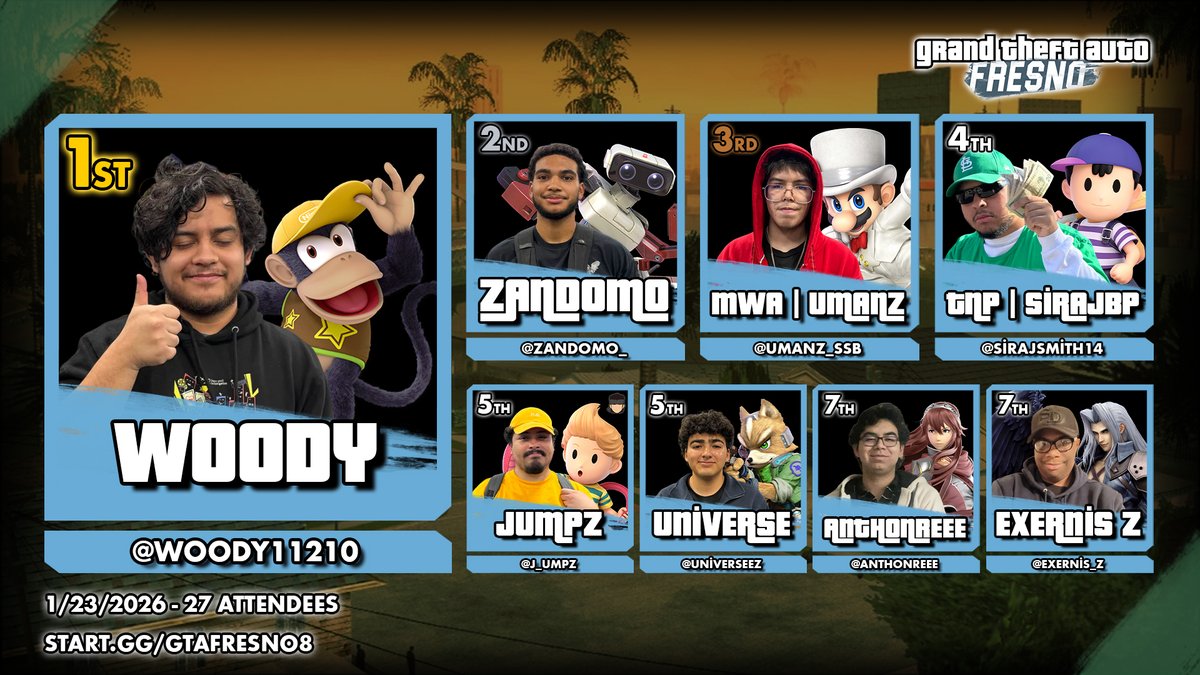 TNP | SirajBP tweet media