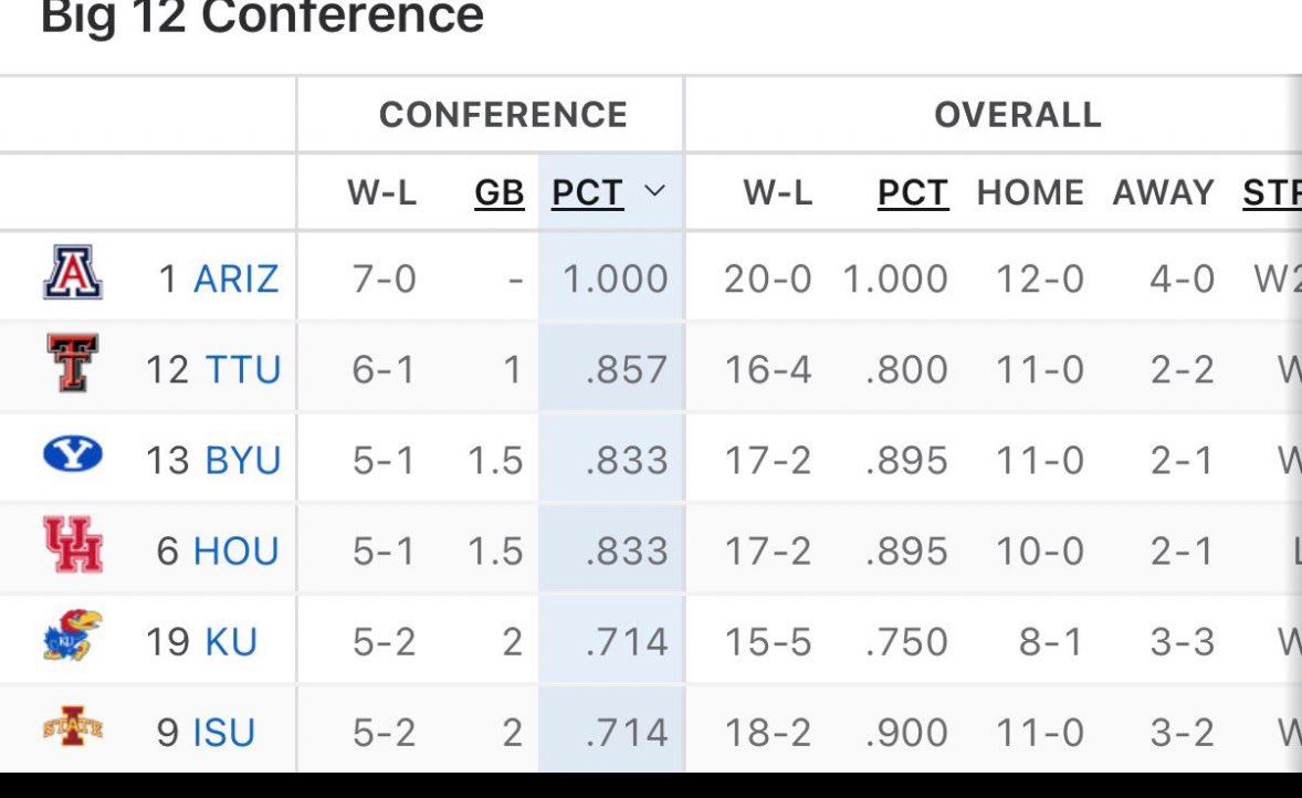 jacks cod tweet media