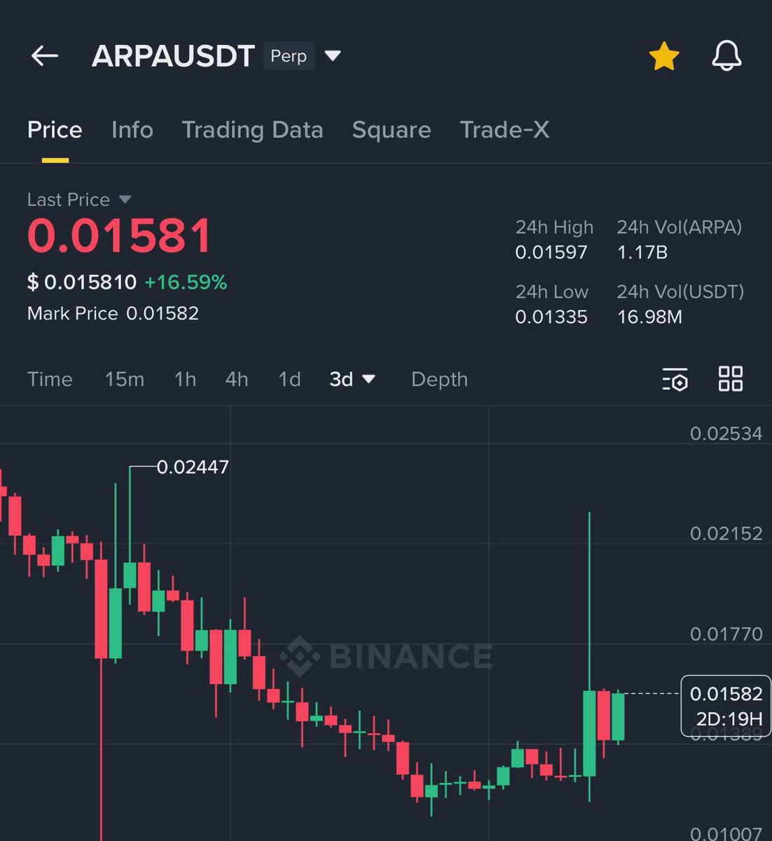 Crypto_x5 tweet media
