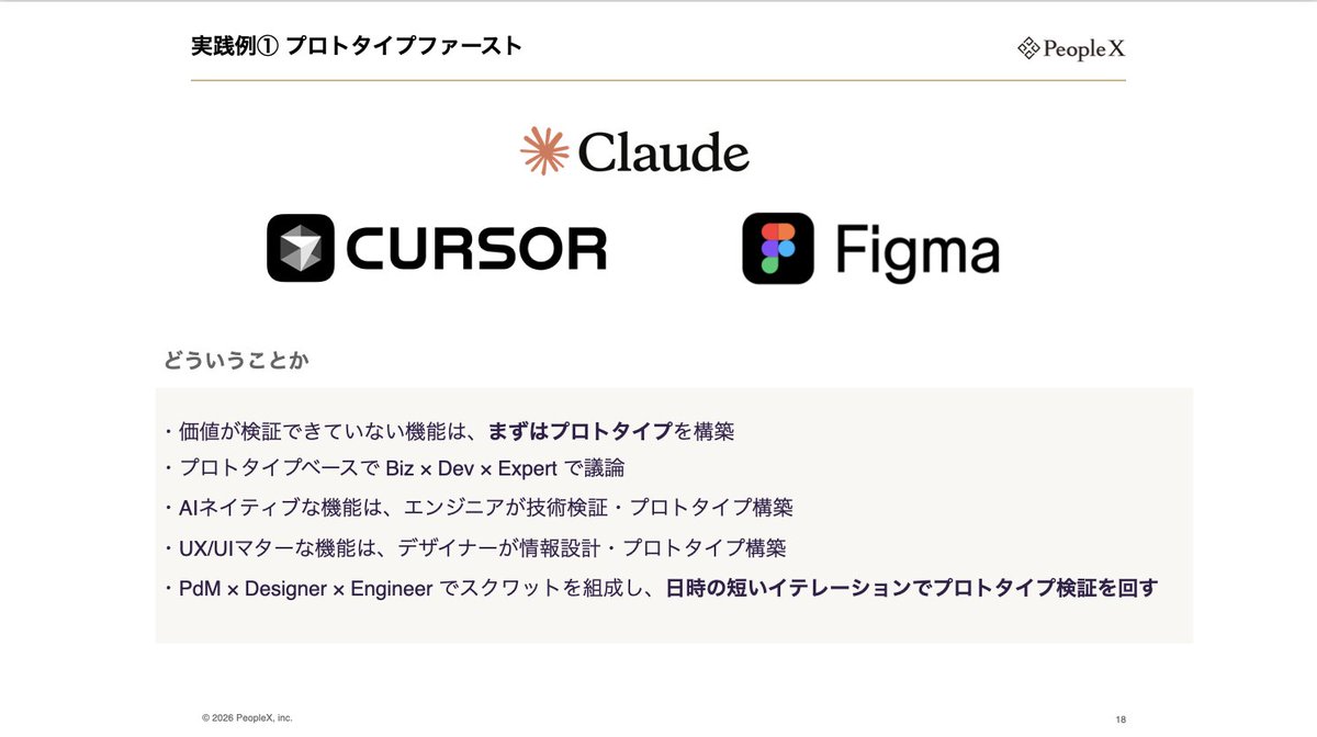 サカツ | PeopleX AIプロダクトエンジニア tweet media
