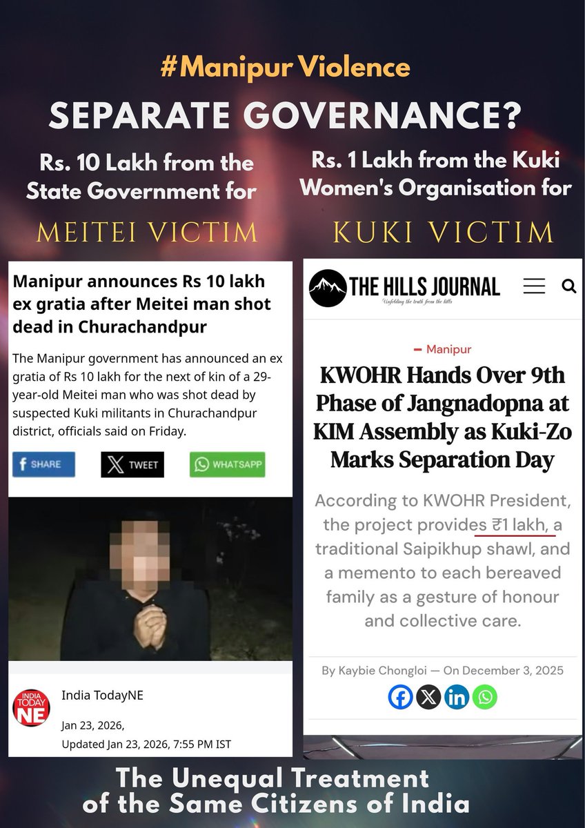 AjayGBhagat's tweet photo. The unequal treatment of the same citizens in India.
Rs 10 lakhs ex gratia to a Meitei victim, but no such assistance from the state govt. to the more severely affected #AdivasiKuki victims.
Kuki-Zo Rape Survivor
#JusticeForNengtinlhing #StopVictimShaming
#ManipurViolence #kuki https://t.co/NZ54Ss1N5d