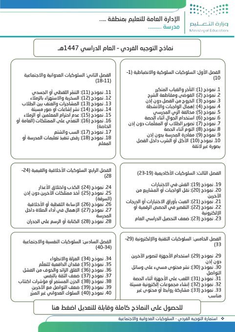 ali_alqhtani05's tweet photo. 📘 استمارات التوجيه الفردي – إصدار 1447هـ | الفصل الدراسي الثاني
حزمة عملية تساعد على تنظيم أعمال التوجيه الفردي داخل المدرسة، وتوفّر نماذج جاهزة تسهّل التعامل مع مختلف الحالات وفق أسلوب مهني واضح.

🔹 تشمل 40 نموذجًا بصيغة Word قابلة للتعديل، تغطي:
• 🛡️ سلوكيات انضباطية
• 🤝 حالات عدوانية واجتماعية
• 📚 متابعة السلوك الأكاديمي
• 🌱 جوانب أخلاقية وقيمية
• 💻 ممارسات تقنية وإلكترونية
• 🧠 حالات نفسية واجتماعية

📑 تنظيم واضح مع فهرس رئيسي
🛠️ مرونة كاملة للتعديل حسب احتياج المدرسة
👁️ للمعاينة:
 https://t.co/I8R0BRH2rS
📥 تحميل الحزمة:
 https://t.co/FCLtNdy9yc

#التوجيه_الطلابي #وزارة_التعليم