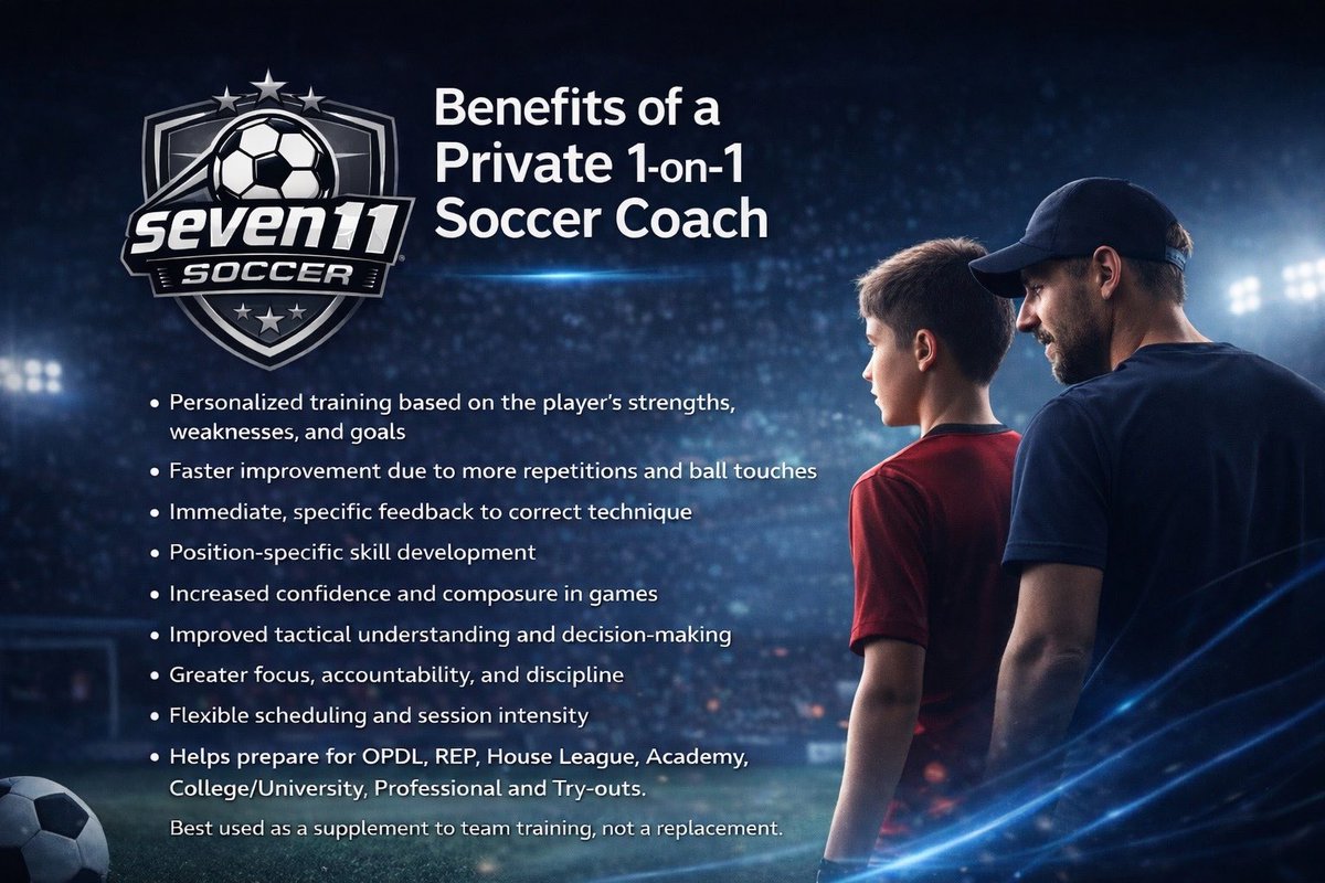 Seven11Soccer ⚽️ tweet media