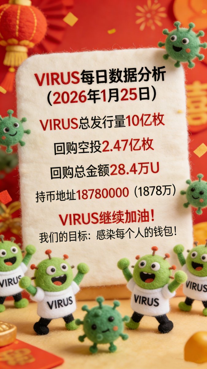 VIRUS (@bsc_virus) on Twitter photo 