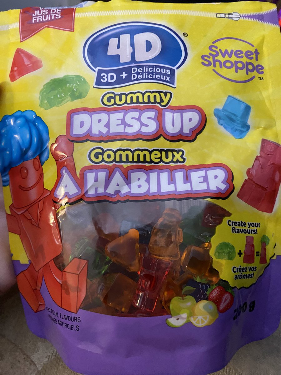 incredible innovations in gummy land