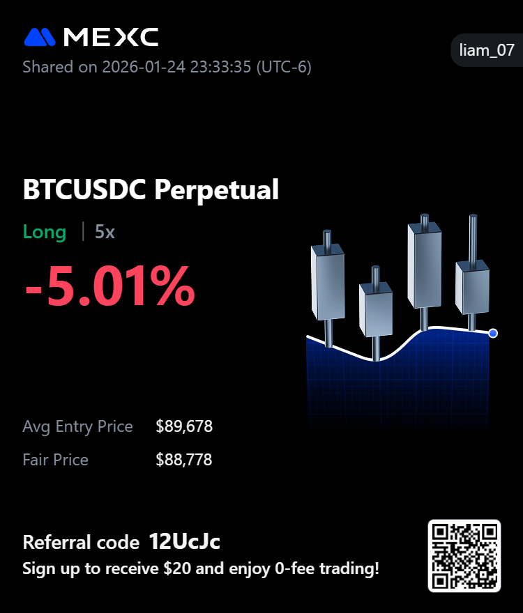 AltLiambtc's tweet photo. #BTC SWING LONG UPDATE:  (Order limit)

I’m currently -5% on my first entry. My next entry is at $85K. Still confident in the bullish trend for a MTF 

#Trading #Binance #mexc0fee #crypto https://t.co/oTqpimNs1f