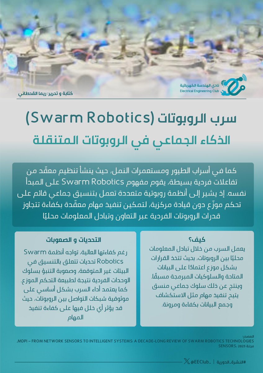 Electrical Engineering Club tweet media