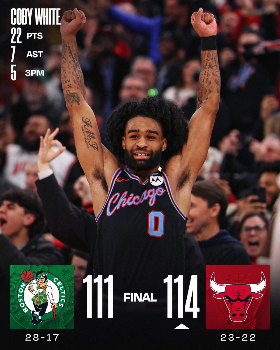 NBA tweet media