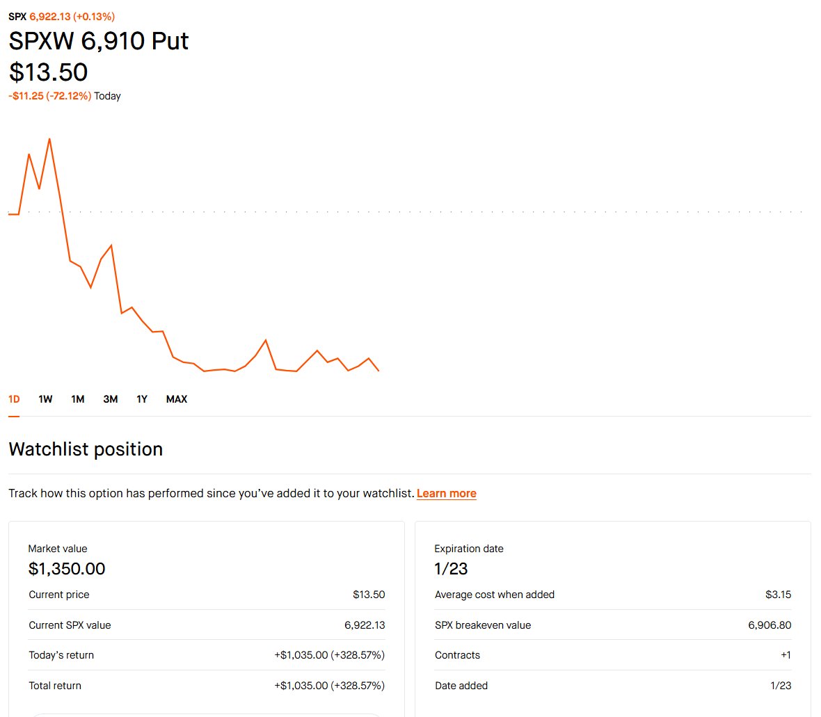 LogicsMove's tweet photo. @analysisjitsu @JakeSherman @lookner Been tracking the movement of the market of $SPX, let's look for an entry =D but for some reason I am thinking of $PLTR Puts https://t.co/sqf8WLgEsR