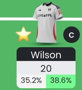 #FPL מפנטזים בעברית 🎗️ tweet media