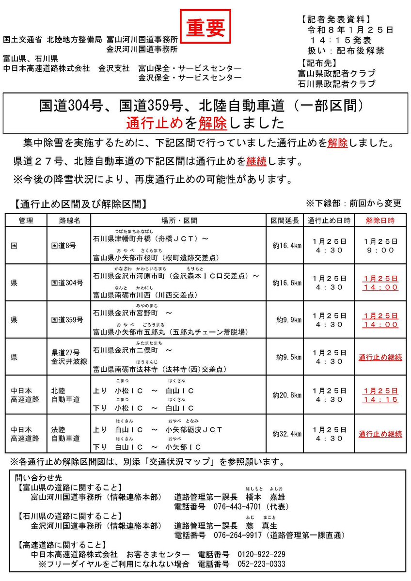 e250500's tweet image. 【通行止め解除】
集中除雪のため、25日4時30分から行っていた通行止めを一部解除しました。

皆さまのご理解とご協力、ありがとうございました。

引き続き降雪が見込まれていますので、最新の気象状況と道路状況のご確認をお願いいたします。

douro.pref.ishikawa.lg.jp