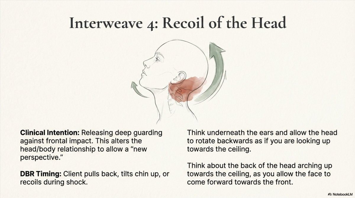 DBRTherapist's tweet photo. Part Two: AT Interweaves for Deep Brain Reorienting Therapy #DBR #DBRAT #DeepBrainReorienting #ATInterweavesforDBR https://t.co/RogitP1DwF