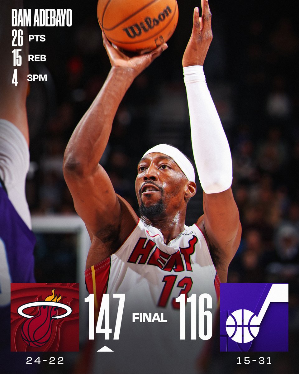 NBA's tweet photo. 🏀 SATURDAY'S FINAL SCORES 🏀

Bam's monster double-double leads the @MiamiHEAT to victory on the road!

Nikola Jović: 23 PTS, 3 REB
Pelle Larsson: 20 PTS, 3 AST
Andrew Wiggins: 17 PTS, 6 REB, 6 AST https://t.co/wFfJOsmQZw