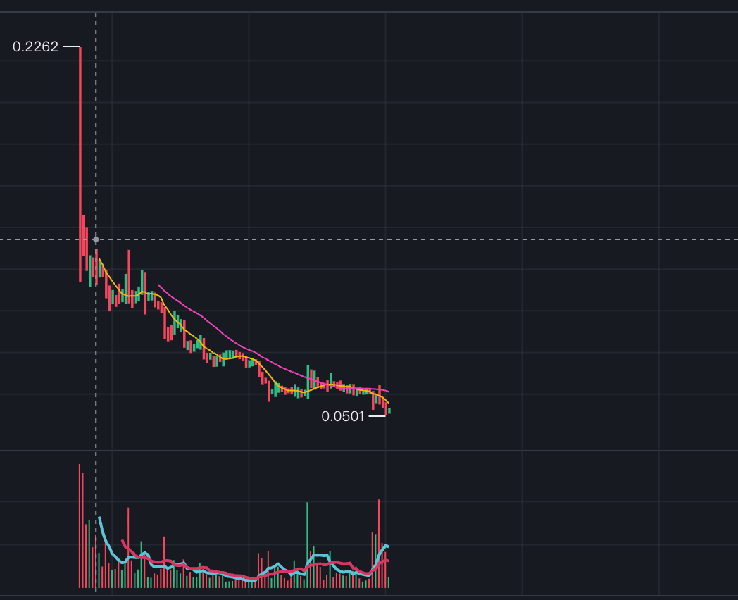 世界杯股票｛官网：701.tw｝.aqm