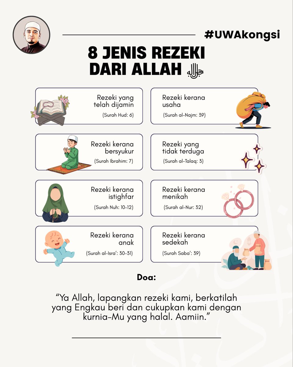 Orang tua kita selalu kata, "Ini rezeki anak," atau "Ini berkat baru menikah." Rupanya pesan mereka itu bukan sekadar kata-kata, tapi memang ada dalam al-Quran.

Allah itu Maha Luas. Ada rezeki yang Dia dah jamin, ada yang kita kena usaha, dan ada yang datang sebab kita