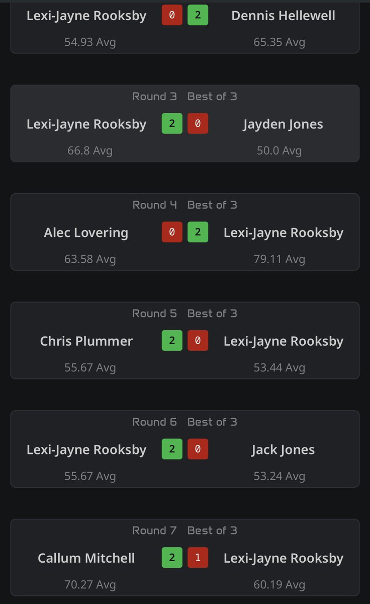 Lexi-Jayne Rooksby tweet media