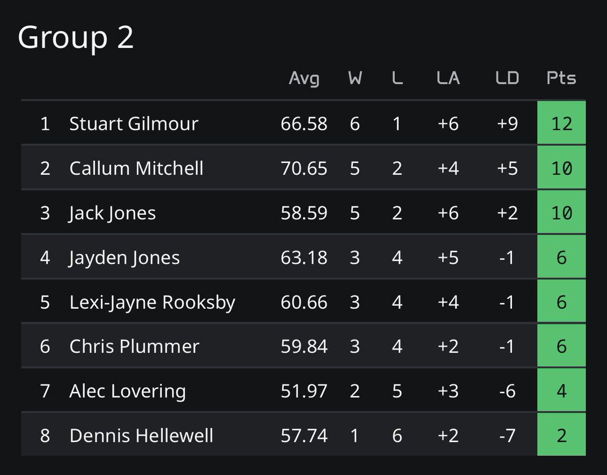 Lexi-Jayne Rooksby tweet media